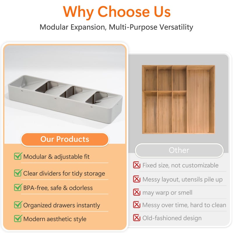 Li & Zhao Silverware Organizer for Drawer - Utensil Drawer Organizer Compact Utensil Organizer Silverware Tray Cutlery Organizer Spoon Drawer Kitchen for Kitchen, Office, Bathroom, Living room - Image 3