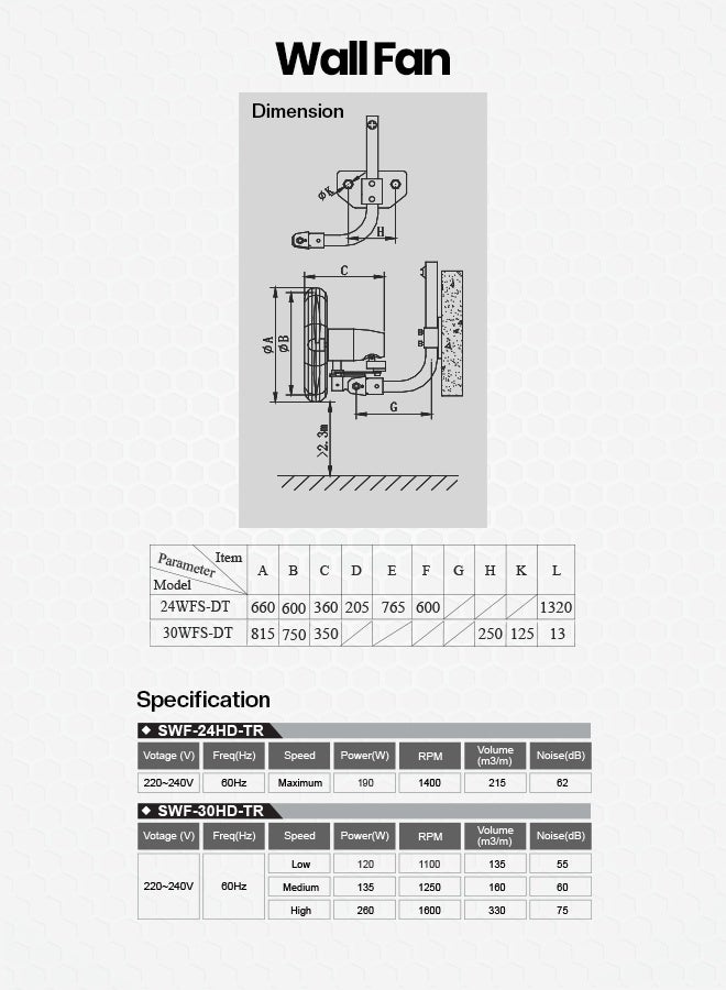 Selex 24" Heavy-Duty Wall Fan – Industrial Oscillating Fan with 3-Speed Settings, Overheat Protection, High Air Delivery, Double String Switch – Wall Mount – 3-Year Warranty - Image 5