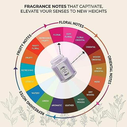 Aromahpure Scented Candle (48 hrs) (100% Soy Wax)- Handcrafted | Smoke-Free |Joyful Lavender- Lavender Fragrance Candles for Home & Gift Sets - Image 3