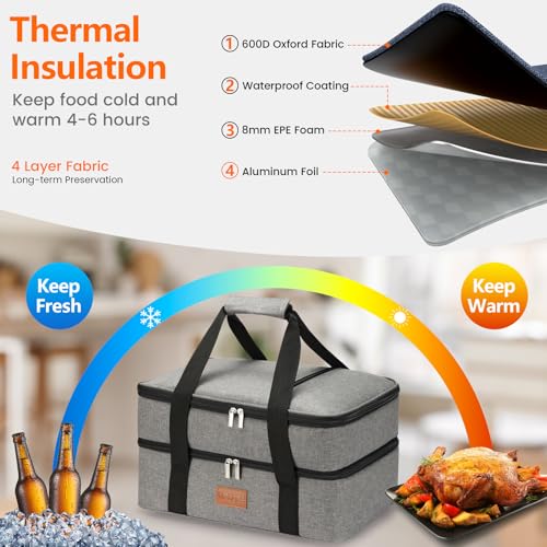 Uoxfill Lunch Bag Insulated Thermal Food Carrier Insulated Double Decker Casserole Carrier for Hot or Cold Food,Insulated Tote Bag for Potluck Cookouts Picnic,Lasagna Holder,Fits 9"x13" Baking Pan,Gray - Image 3
