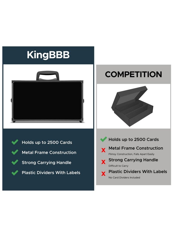 CARDKINGPRO Game Card Storage Case (BBB Edition) | Case Is Compatible with Magic The Gathering, MTG, All Standard Card Games (Game Not Included) | Includes 8 Dividers | Fits up to 2500 Loose Unsleeved Cards  - Image 4