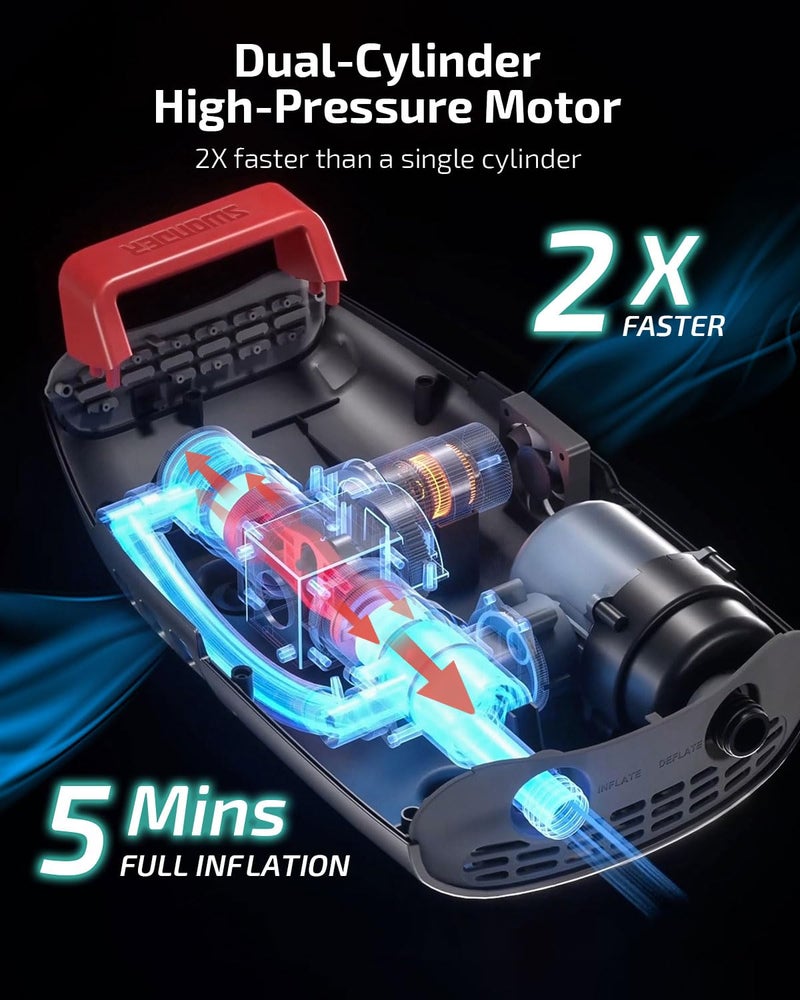 Swonder Seawolf Paddle Board Pump W/ 9000Mah Battery Powered  2X Faster 20 Psi Sup Electric Air Pump W/Dual Cylinders  Dual Stage  Active Cooling System For Inflatable Paddleboard  Kayak - Image 3