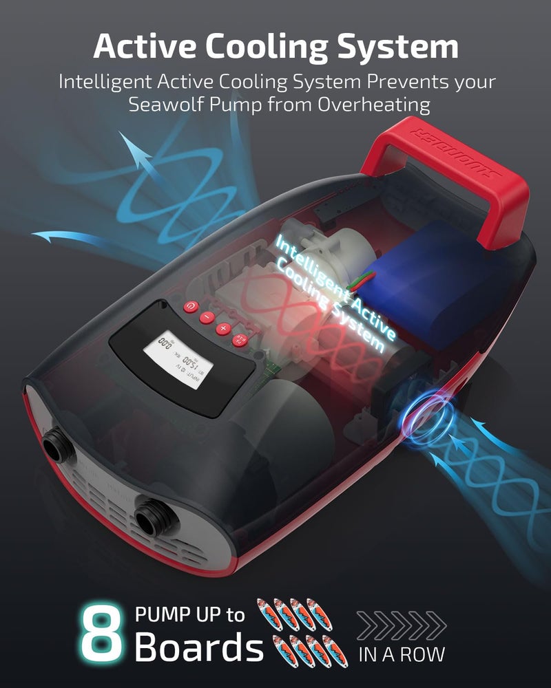 Swonder Seawolf Paddle Board Pump W/ 9000Mah Battery Powered  2X Faster 20 Psi Sup Electric Air Pump W/Dual Cylinders  Dual Stage  Active Cooling System For Inflatable Paddleboard  Kayak - Image 4