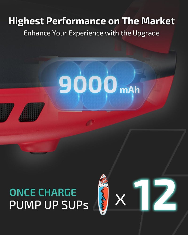 Swonder Seawolf Paddle Board Pump W/ 9000Mah Battery Powered  2X Faster 20 Psi Sup Electric Air Pump W/Dual Cylinders  Dual Stage  Active Cooling System For Inflatable Paddleboard  Kayak - Image 2