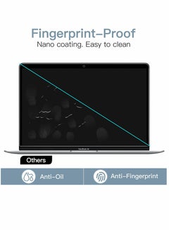 KASTWAVE Screen Protector for MacBook Pro 13 Inch (2016 2022 M1 M2)  MacBook Air 13 Inch (2018 2020 M1) Anti Glare Film Matte Anti Fingerprint 4 Pack  - Image 4