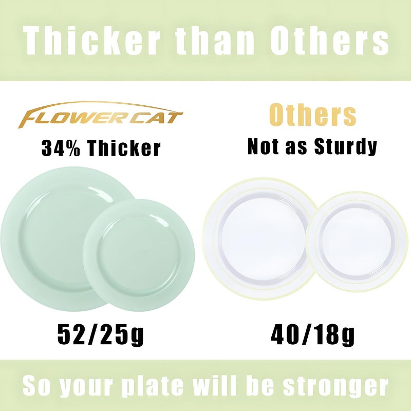 FLOWERCAT 60PCS Sage Green Plates - Green Plastic Plates - Heavy Duty Green Plates Disposable for Party/Easter - Include 30PCS 10.25inch Sage Green Dinner Plates and 30PCS 7.5inch Green Dessert Plates - Image 2