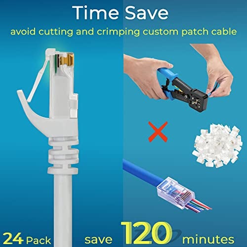 Rapink Patch Cables Cat6 05ft 48 Pack Ethernet Patch Cable 10G Cat 6 Patch Cable for Patch Panel to Switch Flexiable Cat 6 Ethernet Cable with Gold Plated White - Image 3