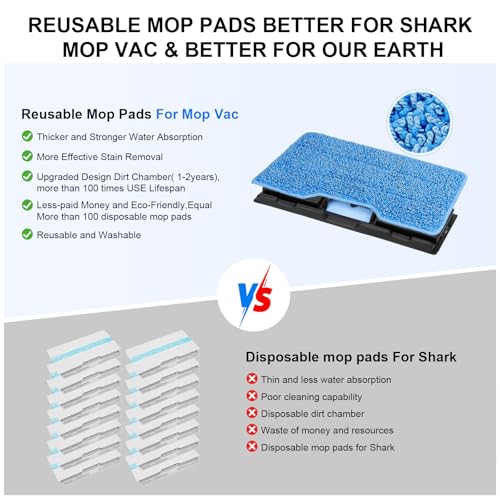 SavStor Reusable for Shark Vacmop Replacement Pads: Pads Refills For Shark Wet Vacmop/Vacuum Mop Vac/Vac Mop/Mopvac VM252 VM200 VM200p12 VMP30 VM190 VM250 Cleaner With Dirt Chamber For hard floor(1+2+3pack) - Image 4