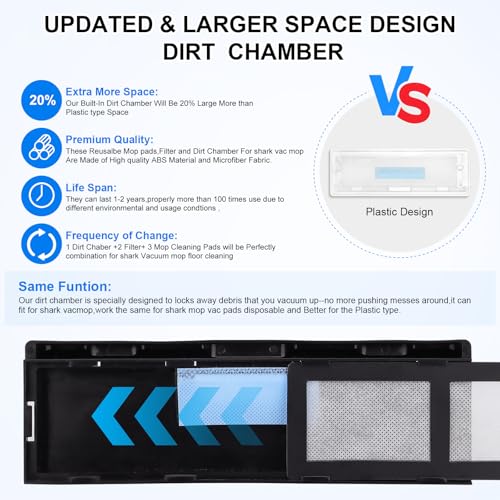 SavStor Reusable for Shark Vacmop Replacement Pads: Pads Refills For Shark Wet Vacmop/Vacuum Mop Vac/Vac Mop/Mopvac VM252 VM200 VM200p12 VMP30 VM190 VM250 Cleaner With Dirt Chamber For hard floor(1+2+3pack) - Image 3