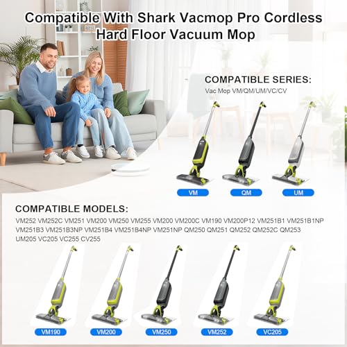 SavStor Reusable for Shark Vacmop Replacement Pads: Pads Refills For Shark Wet Vacmop/Vacuum Mop Vac/Vac Mop/Mopvac VM252 VM200 VM200p12 VMP30 VM190 VM250 Cleaner With Dirt Chamber For hard floor(1+2+3pack) - Image 2