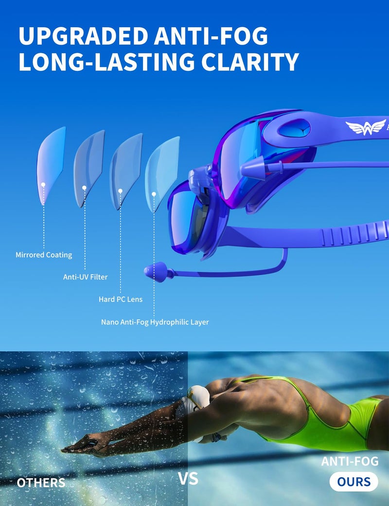 AzureWings Swim Goggles + Swim Cap for Men Women,No Leak Anti-Fog & UV, Wide Visio HD Mirror PC Lens (blue) - Image 5