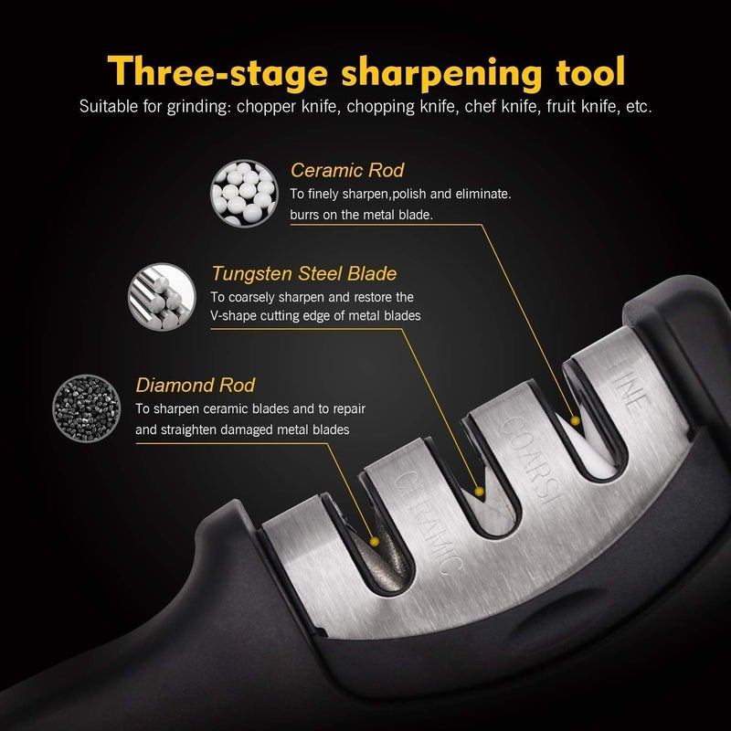EMORSKY Knife Sharpener for Kitchen 3Stage Knife Sharpener Helps Repair Restore Polish Blades - Image 5