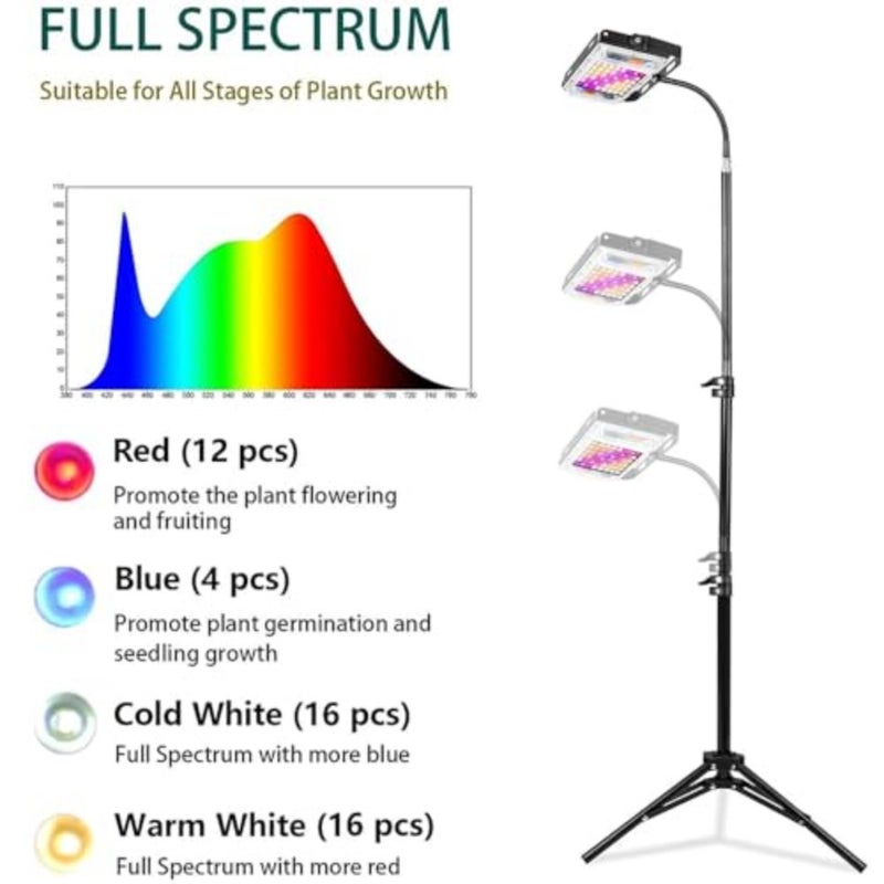 150W Full Spectrum Plant Lamp 4 Modes 6-Level Dimmable LED Grow Light Adjustable Tripod Stand For Indoor Plants, Home, Greenhouse, Hydroponics With Timer Memory Function - Image 2