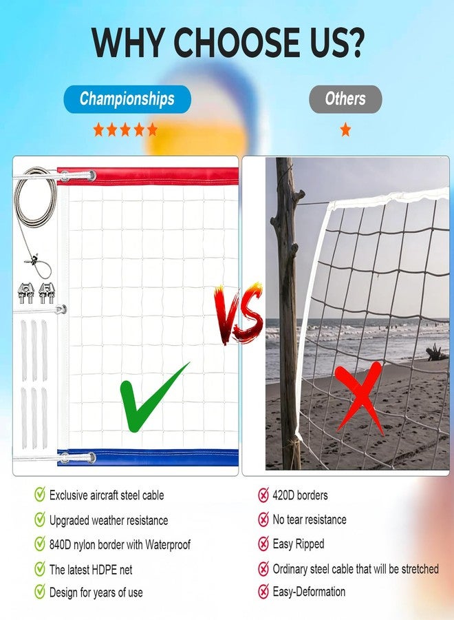 Greatshoot Professional Volleyball Net Outdoor Heavy Duty, All-Weather Durable,10 Grommets, Thickened Double-Sewing 600D Nylon Edges, Extended Aircraft Wire Rope, for Backyard Campus Beach Pool,32x3FT - Image 2