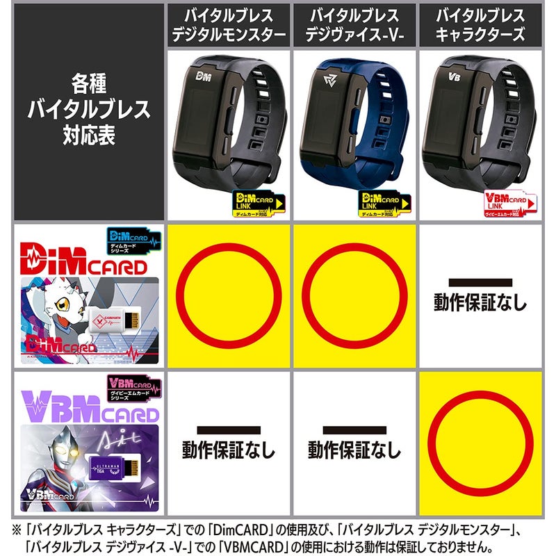 BANDAI Digimon Gammamon DIM Card DIM Card Expansion for The Vital Bracelet| Raise New Electronic Pets with This Vital Bracelet Card | Great Electronic Toy Gift - Image 3