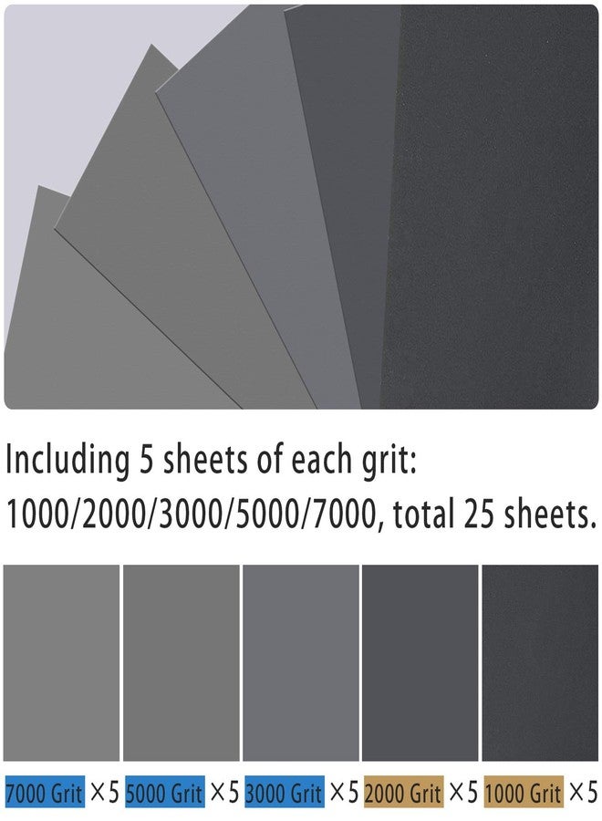 LCubro 25PCS Sandpaper, Wet Dry Sandpaper, High Grit 1000 2000 3000 5000 7000 Sandpaper Sheets Assortment for Wood Metal Polishing Automotive Sanding, 9 x 3.6 inches - Image 3
