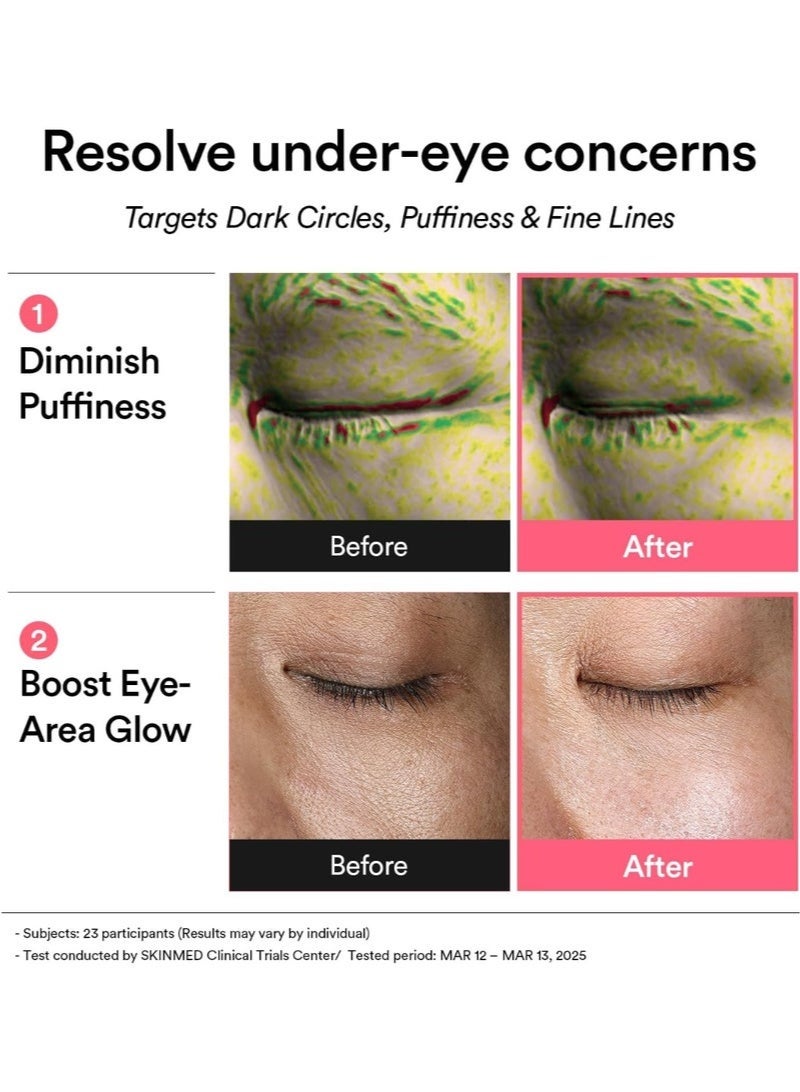 abib PDRN Retinal Eye Patch Glow jelly 60 Patches, Korean Under Eye Patches for Puffy Eyes and Dark Circles, Anti-Wrinkle, Collagen, Caffeine, Niacinamide - Image 3