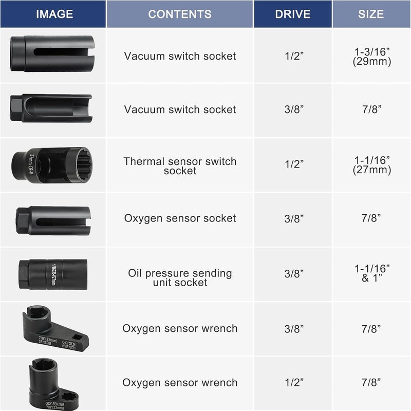 DASBET مجموعة DASBET من 7 قطع لمستشعر O2 ومقبس ضغط الزيت - Image 2