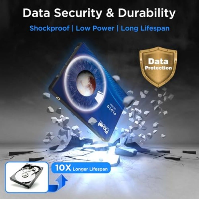 FX815 512GB SSD 2.5 Inch SATA SSD Internal Solid State Drive Up to 560MB s 3D NAND SLC Cashe Compatible with Laptop PC Desktop - Image 4
