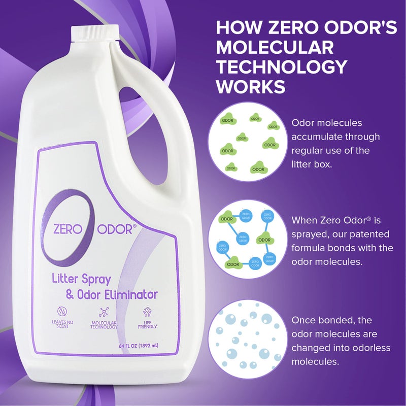 Zero Odor â€“ Litter Odor Eliminator - Patented Molecular Technology - Pet Safe & Works on all types of litter, 64oz Refill - Image 4