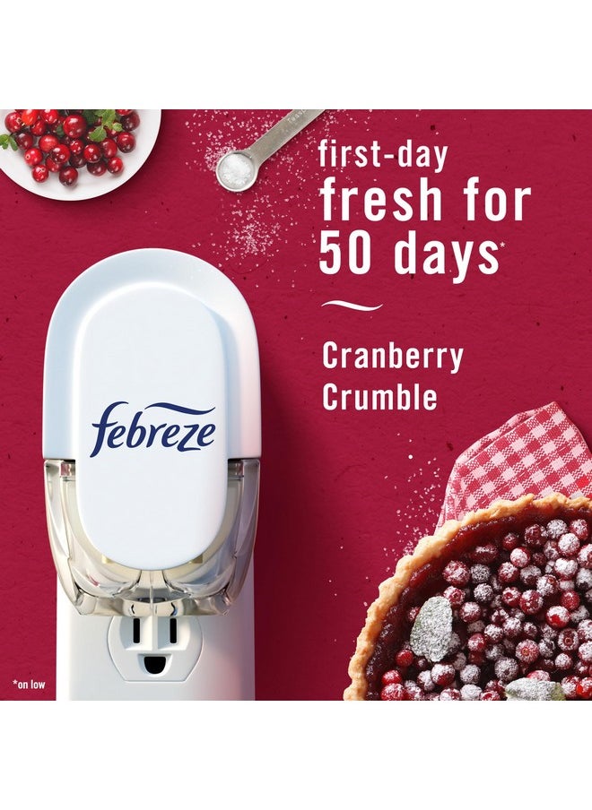 febreze Febreze Odor-Fighting Fade Defy PLUG Air Freshener Baked Cinnamon Apple, Cranberry Crumble, .87 fl. oz. Oil Refill, 2 of Each  - Image 5