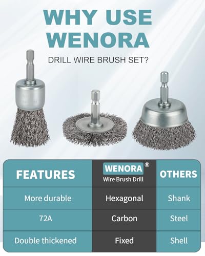 WENORA 10 Pcs Wire Brush for Drill, Coarse Carbon Steel Crimping Wire Wheel Brush, 1/4 Inch Hex Shank, Cup Brush Drill Bit for Cleaning Rust, Stripping and Abrasive - Image 3