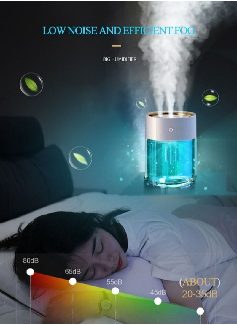 MIXDE 2L Ultrasonic Air Humidifier With 7-Colour LED Lights Three-hole high-efficiency large-capacity humidifier Aromatherapy Humidifier  - Image 4