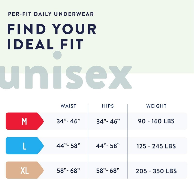 Prevail PerFit Daily Protective Underwear Unisex Adult Disposable Adult Diaper for Men Women Extra Absorbency XLarge 56 Count 4 Packs of 14 - Image 2