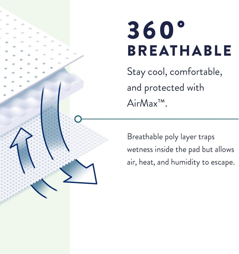 Prevail PerFit Daily Protective Underwear Unisex Adult Disposable Adult Diaper for Men Women Extra Absorbency XLarge 56 Count 4 Packs of 14 - Image 4