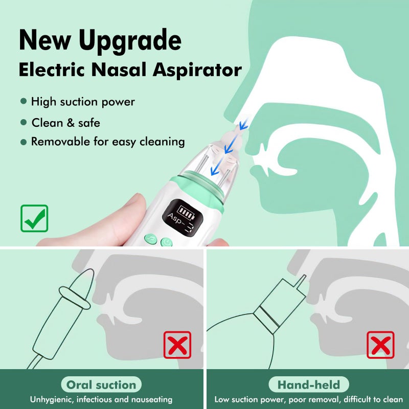 DIHOOM Nasal Aspirator Baby, Electric Nose Suckers, 3 Silicone Tips and 3 Suction Levels, Anti-Backflow Snot Sucker for Newborns, Toddlers, Soothing Function with Music and Light - Image 2