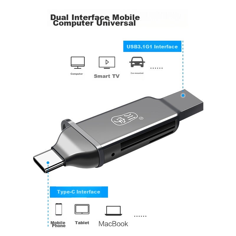 Chuanyu Zinc Alloy USB/TypeC Card Reader 3.1 High-Speed SD/TF Multi-Functional, Compatible with Computers/iPhone/Android Phones, Supports DSLR Cameras, Drones, Surveillance Memory Cards - Image 2