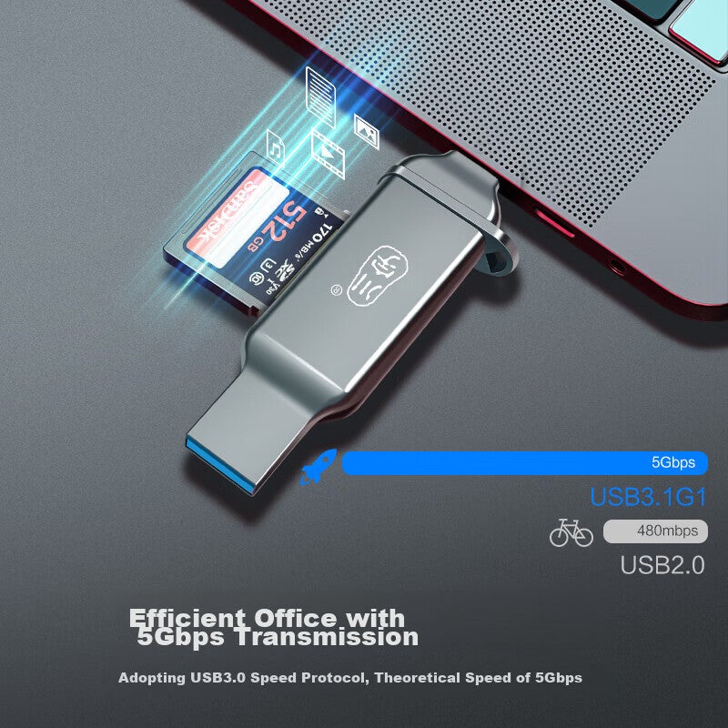 Chuanyu Zinc Alloy USB/TypeC Card Reader 3.1 High-Speed SD/TF Multi-Functional, Compatible with Computers/iPhone/Android Phones, Supports DSLR Cameras, Drones, Surveillance Memory Cards - Image 3