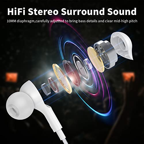 ASKUBSKU Neckband Bluetooth Wireless Earbuds for Pixel 10 9 Pro XL Fold 8 7 6, Sport Headphone HiFi Stereo Surround Back Ear Buds for Samsung S25 Ultra S24 S23 FE S22 A36 A25 for iPhone 17 Air 16 15 14 Pro Max - Image 5
