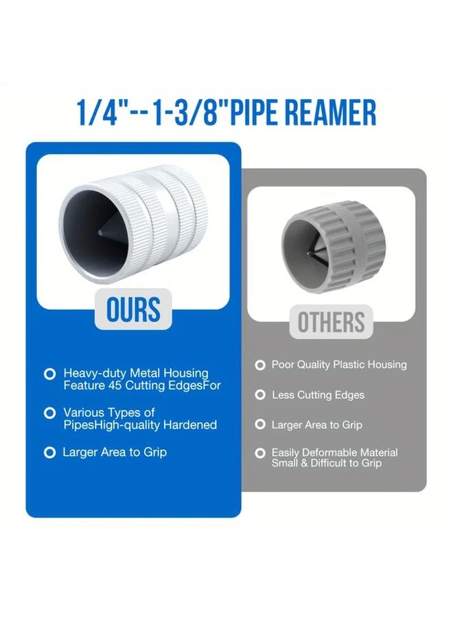 Boltave Dual Ended Pipe Reamer Deburring Tool 1 4 To 1 3 8 Inch High Strength Metal - Image 5