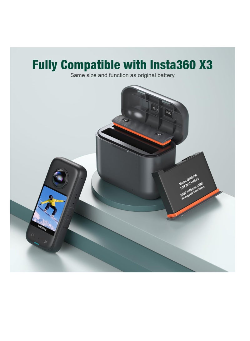 SYOSI 2 Packs Replacement for Insta 360 x3 Battery 1800mAh and Dual Slot USB Fast Charger Hub Compatible with Insta360 X3 Action Camera High Capacity Electric Core (Fully Compatible with Original) - Image 3