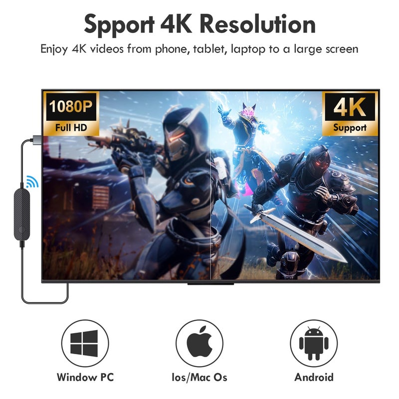 JUCONU 4K 1080P Wireless HDMI Display Adapter, WiFi Streaming Movies, Shows Receiver for i-Phone, i-Pad, Android, Tablet, Laptop, Window to HDTV/Monitor/Projector, Compatible Miracast, Air Play, DLNA - Image 2