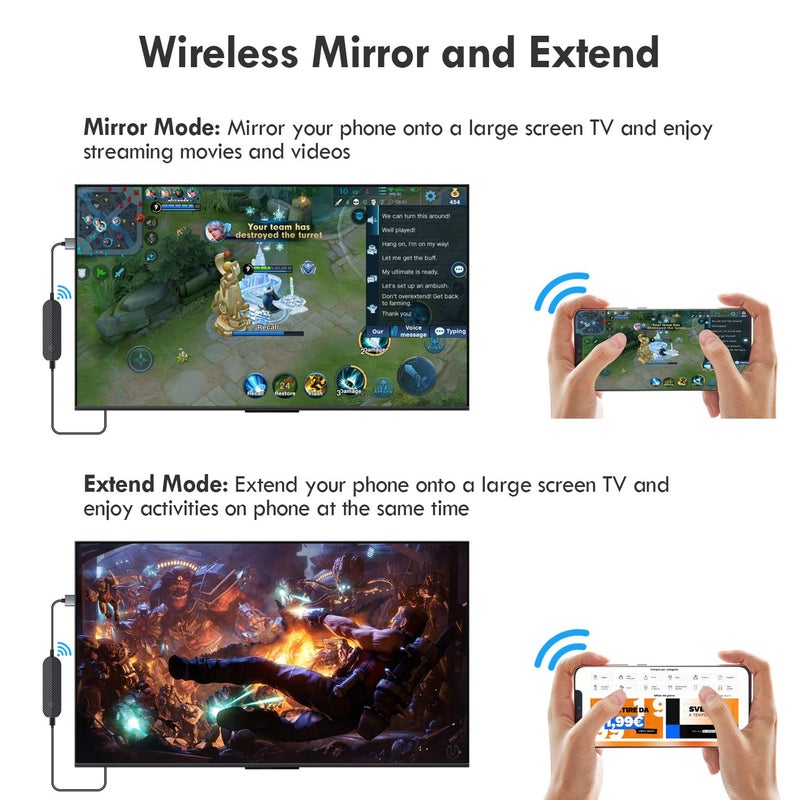 JUCONU 4K 1080P Wireless HDMI Display Adapter, WiFi Streaming Movies, Shows Receiver for i-Phone, i-Pad, Android, Tablet, Laptop, Window to HDTV/Monitor/Projector, Compatible Miracast, Air Play, DLNA - Image 5