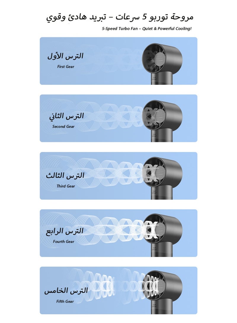 Mist Portable Mini Handheld Fan – 5-Speed High Velocity Turbo Fan with 35ml Spray Tank, Rechargeable with LED Light & Water Window,Lucky Fan for Saudi 50° Summer, Fashionable Item for Personal Use - Image 3