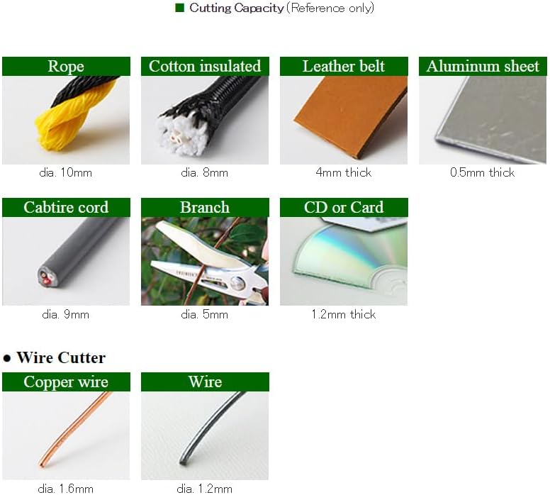 Engineer PH-55 Multi-Function, 160mm Compact Scissors, Electrician Scissors, with 4-in-1 Combi Blade - cuts Carpet, Leather, Solid Copper Wire, Insulated cable, CDs, Thick Rope & More. Made in Japan - Image 3