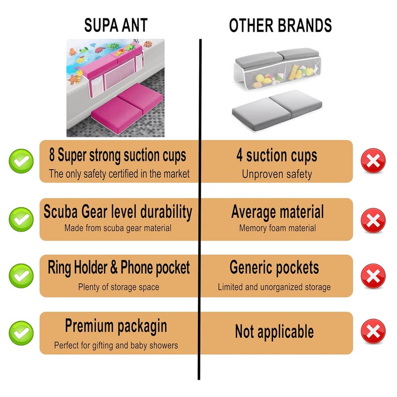 Supa Ant Baby Bath Kneeler and Elbow Rest Pad –Mom’s Choice Award Winner –US-Designed Extra Thick Bathtub Kneeling Pad with 8 Suction Cups, 5-Pocket Organizer, Non-Slip, Cushioned, Durable (Pink) - Image 3