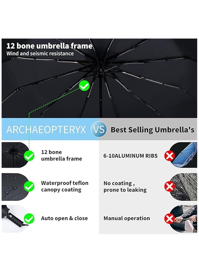 HomKawt - Windproof Compact Travel Umbrella, Automatic Umbrellas for Rain-Compact Folding Umbrella, Small Portable Auto Open Close Umbrellas for Men Women, Lightweight 12 Ribs, Umbrella UV Protection Sun 99% - Image 1