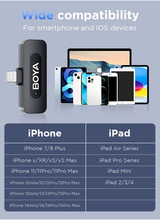BOYA - BOYA BY-V2 wireless microphone Noise Cancellation Lavalier Microphone Mini Mic 100M Transmission microphone for Vlogging TikTok YouTube Content Creators Live Streaming Interview Recording iPhone Android Smartphones Action DSLR Camera Laptop PC - Image 1