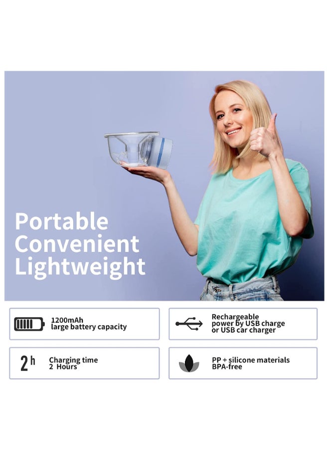 Gonice - Electric, Wearable, Low Noise, Hands-Free Anti-Overflow Breast Pump With 3 Modes 9 Levels, Massage Milk Extractor Mode - 24 MM - Image 1