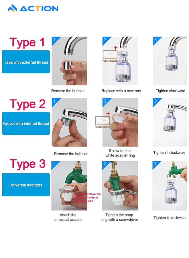 أكشن صنبور مياه مرشح بالوعة ، مرشح بالوعة دوار عالمي 360 درجة مع عنصر تصفية 5 ، فلتر مياه صنبور المطبخ لحمام المطبخ المنزلي - Image 4