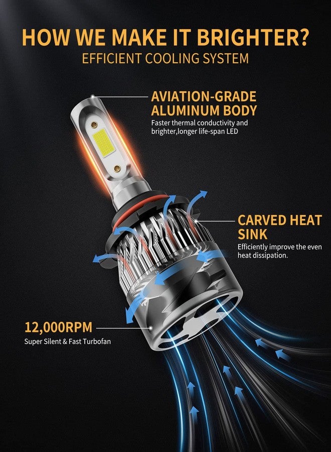 MIFMIA High and Low Beam Combo 6500K White 800% Brightness 40000LM, Non-Polarity Plug and Play with Fan, IP68 Waterproof Off Road Lights Bulbs, Pack of 2 - Image 4