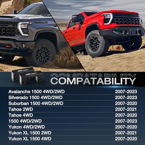 Nilight 1.5" Front Leveling Kit for Chevy Avalanche Silverado Suburban 1500 Tahoe Sierra Yukon XL1500 2007 2008 2009 2010 2011 2012 2013 2014 2015 2016 2017 2018 2019 2020 2021 2022 2023 - Image 5