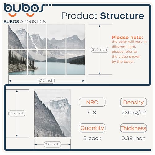BUBOS 8 Pack Art Acoustic Panels Soundproof Wall Panel,47.2X31.4 Inches Sound Absorbing Panel,Self-Adhesive Decorative Acoustical Wall Panels, Acoustic Treatment for Ceiling Home Office（Lake） - Image 2