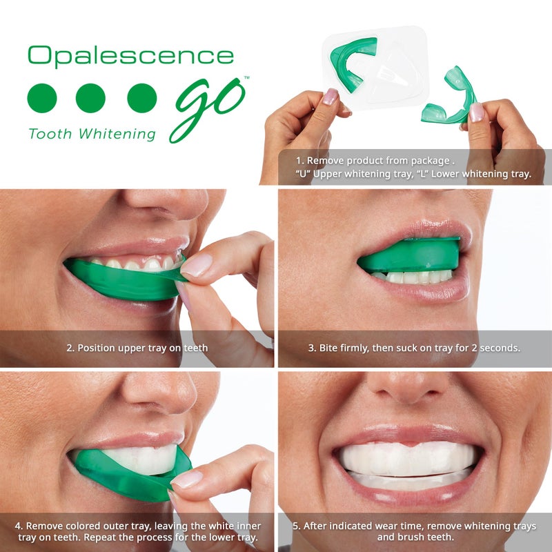 Opalescence Go - Prefilled Gel Teeth Whitening Trays (2 Packs / 20 Treatments) - 15% Hydrogen Peroxide - Teeth Whitening Kit -Mint - 5194-2 - Image 3