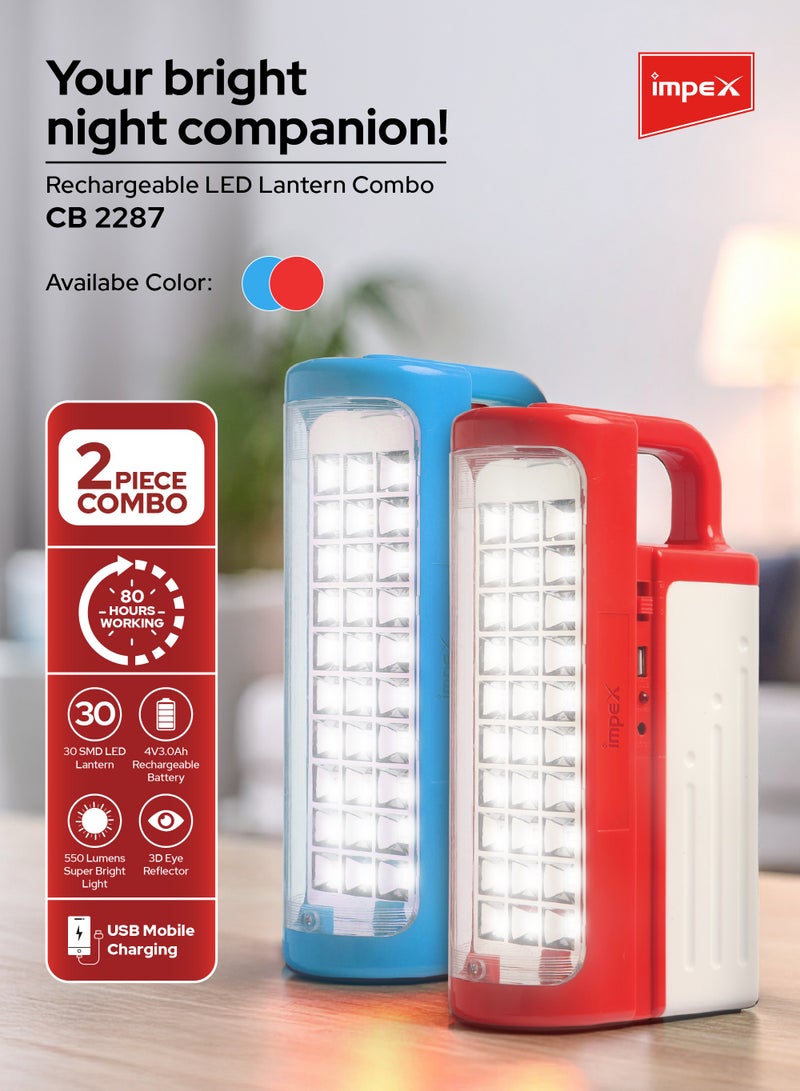 Impex Rechargeable LED Emergency Combo - 2 Pcs | 3D Reflector | 80 Hours Working Time | Power Bank Function | Solar Panel Charging | Unbreakable PG Glass | Portable Handle | 4V, 4500mAh | 30SMD LEDs  - Image 4