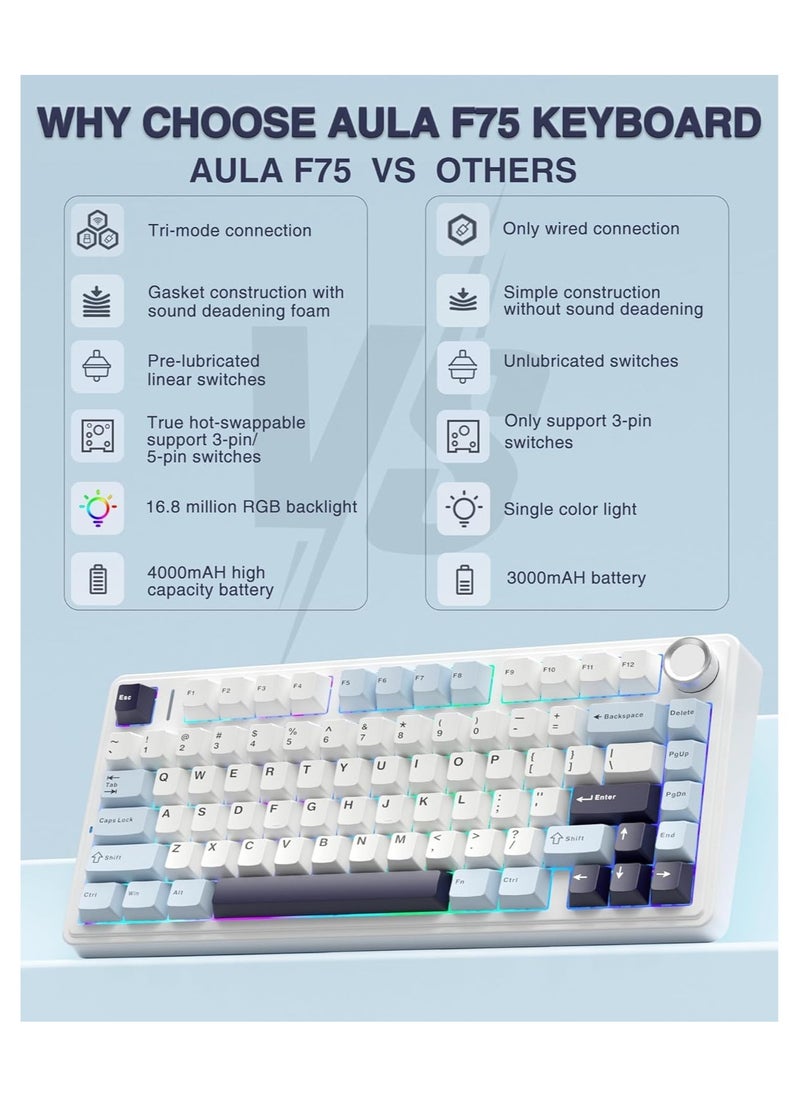 AULA - AULA F75 75% Wireless Mechanical Keyboard,Gasket Hot Swappable Custom Keyboard,Pre-lubed Reaper Switches RGB Backlit Gaming Keyboard,2.4GHz/Type-C/BT5.0 Mechanical Keyboard (Ice Vein switch White & Blue) - Image 1